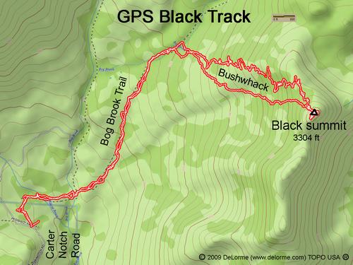 GPS track for hike to Black Mountain in New Hampshire