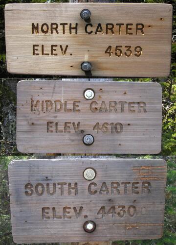 trail signs on Carter Ridge in New Hampshire