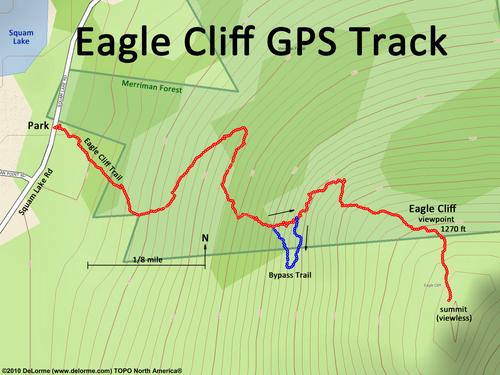 GPS track to Eagle Cliff NH