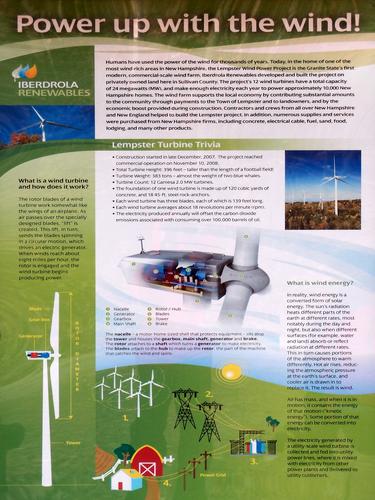 poster about wind turbines at Pillsbury State Park in New Hampshire