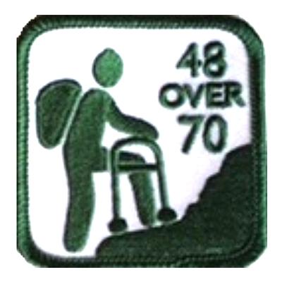 NH4K over age 70 patch