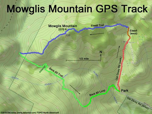 GPS track to Mowglis Mountain in New Hampshire