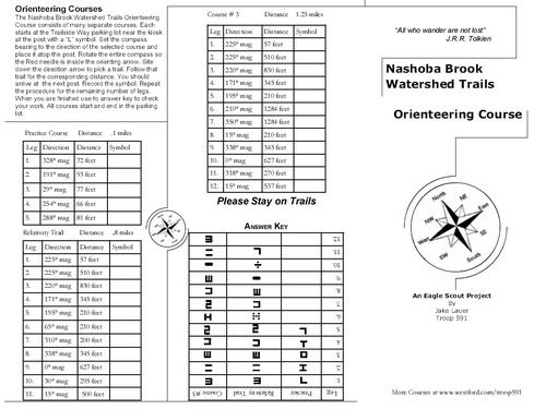 Orienteering Course at Nashoba Brook Watershed in Massachusetts