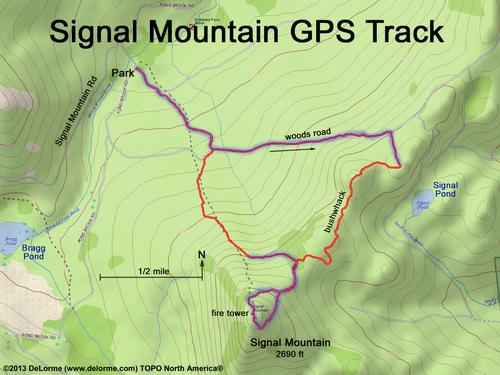 GPS track to Signal Mountain in northern New Hampshire