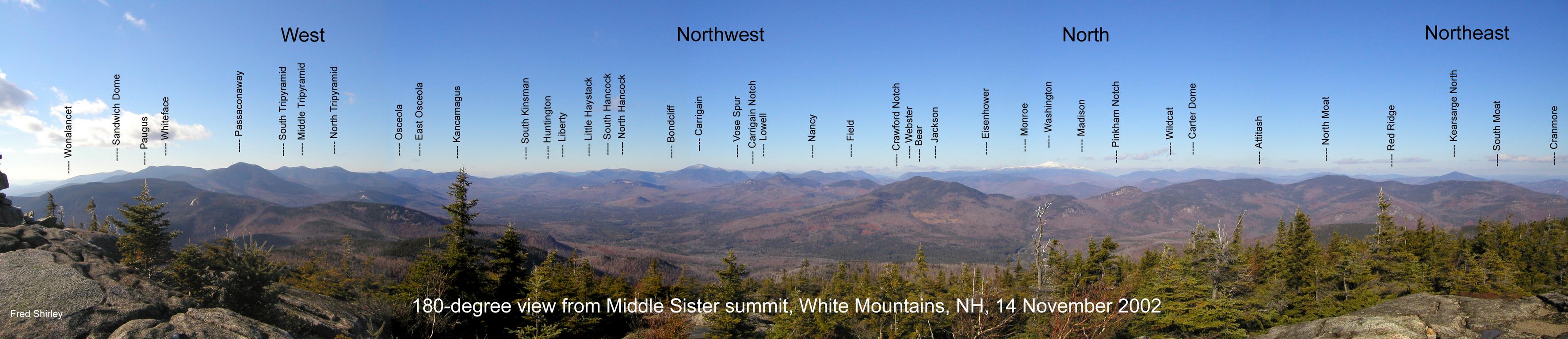panoramic view of the White Mountains from Middle Sister Mountain in New Hampshire