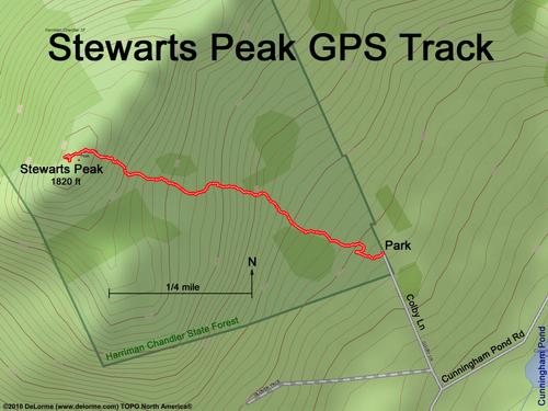 GPS track to Stewarts Peak in New Hampshire