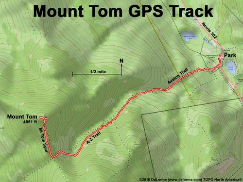 GPS track to Mount Tom in New Hampshire