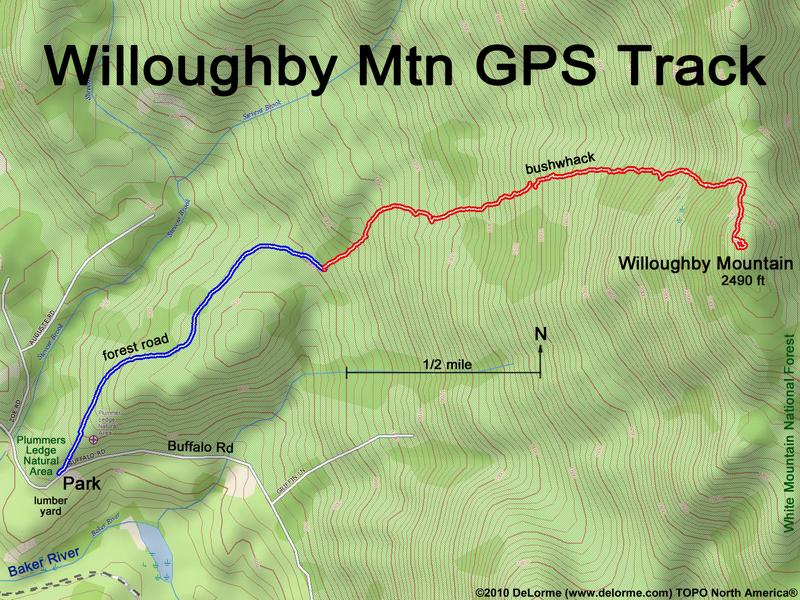 Willoughby Mountain gps track