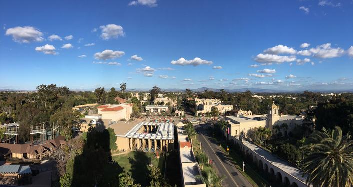 panoramic overview of Balboa Park as seen from the Musuem of Man tower in San Diego, California