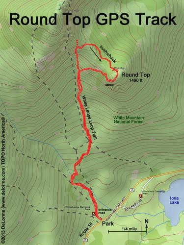 GPS track to Round Top in New Hampshire