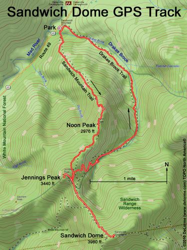 Sandwich Dome gps track