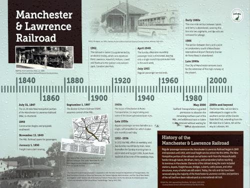 Trailside poster describing the railroad history of South Manchester Rail Trail in southern NH