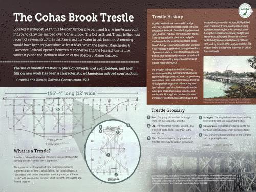 Cohas Brook Trestle descriptive poster in March at South Manchester Rail Trail in southern New Hampshire