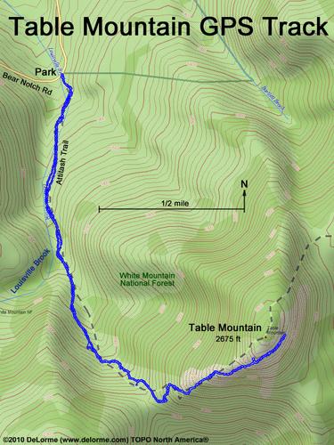 Table Mountain gps track